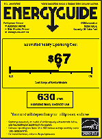 Energy Guide Label